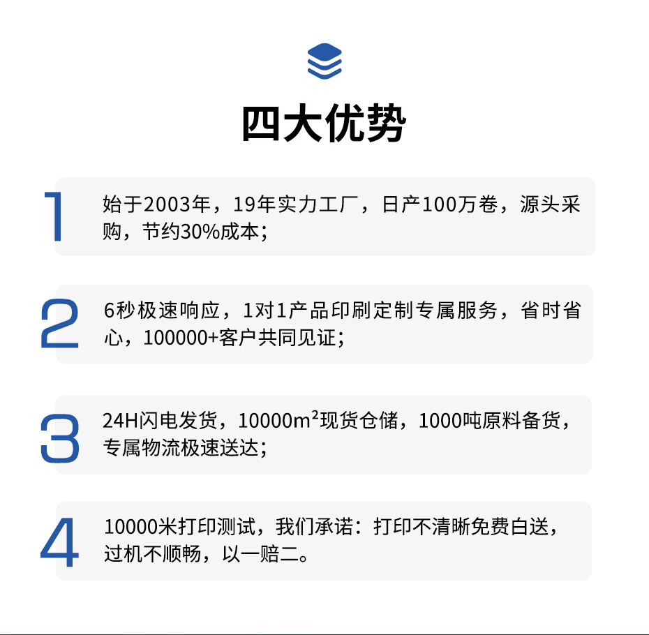 冠威-四大优势